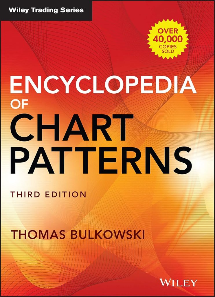 Encyclopedia of Chart Patterns" by Thomas Bulkowski